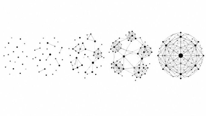 A sequence of points becoming increasingly connected and organised